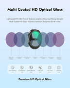 UV Filter for DJI Mavic 4 Pro Drone – Multi-Coated HD Lens Protection,Protect Lens, Block Ultraviolet Light