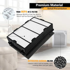 Improvedhand HAPF600 Filter Replacement for Hol-mes Air Purifier Filter B, Replace HAPF600D, HAP615, HAP625, HAP650, HAPF600D-U3, HAP725, HAP750, 106773, 4 HEPA filters and 4 carbon pre-filters