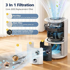 3 Pack Core 200S Replacement Filter, Compatible with LEVOIT Core 200S Core 200S-P Smart WiFi Air Purifier, Compare Part# Core 200S-RF, Core 200S-P, White