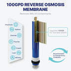 NU Aqua Reverse Osmosis Water Filter System Replacement Set - 7 Stage 2 Year Alkaline & UV Under Sink Kit - Membrane, Sediment, Carbon Filters, Parts & Fittings - Universal RO Filtration Cartridge