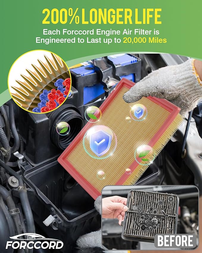 2-Pack Engine Air Filter Fits for Nissan Pathfinder 2021-2025 2026 & Infiniti QX60 2022-2025 2026 3.5L Air Filter Replacement 16546-6TA0A Car Accessories