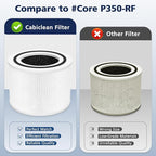 Core P350 HEPA Filter for LEVOIT Core P350 Core 300 Core 300S Air Purifier, 3-in-1 HEPA and Activated Carbon Filter with ARC Formula, Replace Part #Core P350-RF, 2 Pack