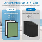 PU-P08 Replacement Filter Compatible with Odec PU-P08 Air Purifier,H13+Activated carbon+Pre-Filters,2-Pack