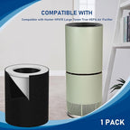 HP670 Replacement True HEPA Filter Set Compatible with Hunter HP670 Large Tower Filter, Part Number H-HF670-VP, 1 x HEPA + 4 x Activated carbon