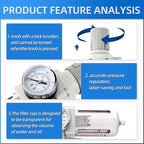 Industrial 1/2" NPT 3 Stage Air Drying System,Coalescing Filter, Particulate Filter and Air Regulator, Manual Drain for Air Tools and Spray Paint Gun