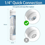 Inline Activated Carbon Water Filter, T33 1/4" Quick-Connect Replacement Cartridges for Refrigerator & Ice Maker, Under Sink System, Reverse Osmosis Water System, 2 Pack