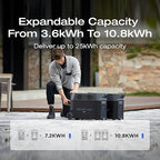EF ECOFLOW Portable Power Station 3600Wh DELTA Pro with Bag, 2.7H to Full Charge, 5 AC Outlets, 3600W, 120V Lifepo4 Power Station with Expandable Capacity, Solar Generator for Home Use, Blackout, RV