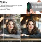 NEEWER 58mm UV/CPL/ND Lens Filter Kit with Hard Shell Storage Case, Multicoated Optical Glass & Aluminum Alloy Frame, UV + Circular Polarizer (CPL) + Neutral Density (ND4) Filter for Camera Lens