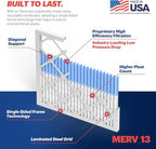 BNX TruFilter 14x20x1 MERV 13 (12-Pack) AC Furnace Air Filter - MADE IN USA - Electrostatic Pleated Air Conditioner HVAC AC Furnace Filters - Removes Pollen, Mold, Bacteria, Smoke