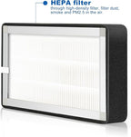 Replacement 3 Layer Air Purifier Filter for Weiworld Filter Box Included High-Efficiency Activated Carbon, Pre-Filter and Hepa Filter