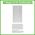 F1 Filter Allergen Reduction, Replacement Filter Compatible with Filtrete C01 T02 Room Air Purifier FAP-C01-F1 and FAP-T02-F1,4 Pack