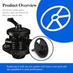 3 Pcs Diverter Spider Gasket Compatible with Waterway 711-1910B/806105211439, Fit for Carefree, Clearwater, TWM Sand Filters Models WVS002 & WVS003 1.5-inch Top Mount Pool Sand Filters Multiport Valve