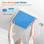 Torjim 12" x 120" MERV 8 Air Vent Filter, Easy Cut to Fit Air Vent Filter for Home Floor, Ensure Air fresher Air Vent Filter for Ceiling, Air Conditioner, Grilles, Air Vents
