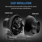 iPower 4" 195 CFM Inline Fan with Upgrade Air Carbon Filter, 8 FT Black Ducting, Ventilation System for Grow Tent, Hydroponics, Air Circulation