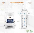Aquaboon 5 Micron 10 x 2.5 Grooved Sediment Water Filter Replacement for Whole House Filter Cartridge Compatible with AP110, WHKF-GD05, CFS110, 6-Pack