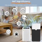 121 Replacement Filter Compatible for Blueair Blue Pure 121 Smart Machine, 2 in 1 Filtration System, White Airborne Particle Dust Pet Dander Filter&Odor Smoke Smell Activated Carbon Filter, 2 Pack