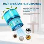 Dyson Gen5 Detect Filter, 3-Pack Premium True HEPA Replacement Filters for Dyson Gen5 Detect, Gen5 Detect vacuum, Gen5detect Absolute, Gen5outsize Absolute, Gen5detect, Gen5outsize, Part no. 972352-01