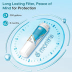 ICEPURE Alkaline UKF8001 Refrigerator Water Filter Replacement for Whirlpool EDR4RXD1, EveryDrop Filter 4, Maytag UKF8001, 4396395, UKF8001P, UKF8001AXX, RFC0900A, UKF8001AXX-200, Enhances PH, 6 Pack