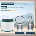 2 Pack HP01 HP02 HEPA Filter Replacement Compatible with Dyson HP01 HP02 DP01 DP02 Desk Purifiers, Replaces Part # 968125-03, Fit for Dyson Pure Hot Cool Link Air Purifier Filter