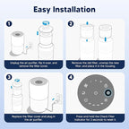 Core 300 Smoke Remover Replacement Filter for LEVOIT Core 300 Core 300-P Core 300S Vortex Air Air Purifier, 4-in-1 H13 Grade True HEPA High-Efficiency Activated Carbon, Core 300-RF-SR, 2 Pack, Blue