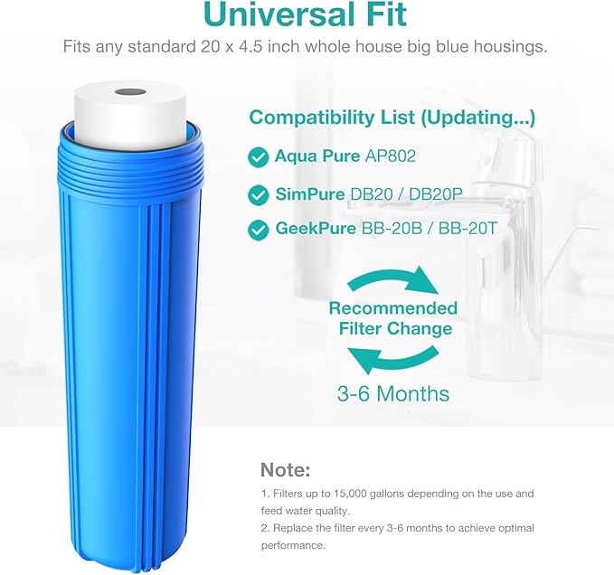 SimPure Sediment Water Filters, 5 Micron 20" x 4.5" Whole House Water Filter Replacement Compatible for SimPure DB20 Blue Housing, WGB22B, WGB32B, AP802, BB20B, BB20T, 2 Pack