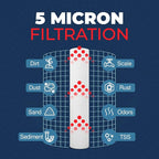 American Made, 5 Micron 10 x 2.5 Sediment Filter - Whole House Water Filter Replacement Compatible with Well Water Filters - P5, AP110, WHKF-GD05, Made in USA, 2-Pack