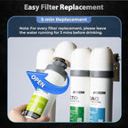 iSpring F5DS-NC Full Filter Replacement Set, Fits DS4B-NC & DS4S-NC Bottleless Water Dispenser, Up to 12 Months Based on Use & Water Quality, Includes 2x FPDS, 1x FGKDS, 1x FCNCDS and 1x FTDS
