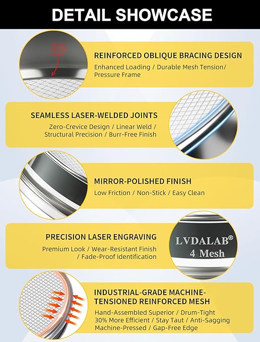 All 304 Stainless Steel 80 Mesh Test Sieve (0.18mm), 8 Inch/20cm Diameter, Powder Sifter & Lab Strainer, Fine Mesh Screen for Dry Spices, Lab Testing & Fine Particles