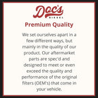 DOC'S DIESEL Air Filters | Compatible with 6.7L Powerstroke Air Filter 2020-2023 | Replaces FA2031 | 3 Pack | OEM Grade Air Filter