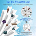Future Way CCP320 Pool Filter Cartridges Replacement for Pentair Clean & Clear Plus 320, Replace Pleatco PCC80-PAK4, Pentair R173573, 160340, 320 sq.ft, 4 Pack