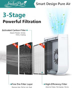 3000 Replacement Filter Compatible with Air Doctor 3000 Air Purifier,3 Premium Filter + 3 Activated Carbon Filters + 4 Pre-Filters,Compare to ADF3001 ADF3002 ADF3003
