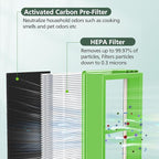 HAPF300AHD-U4R True HEPA Filters Replacement for Holmes AER1 Air Purifier, Parts # HAPF300AH-U4R, HAP242-NUC, 4 True HEPA + 8 Pre Filter