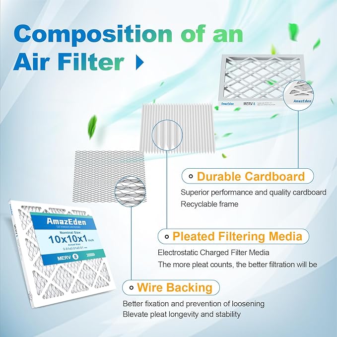 10x10x1 Air Filter 4 Pack MERV 8 Furnace HVAC AC Pleated Filters Dust Defense Replacement for Home Office MPR 600 FPR 5 (Exact Dimensions: 9.81x9.81x0.81 Inches)