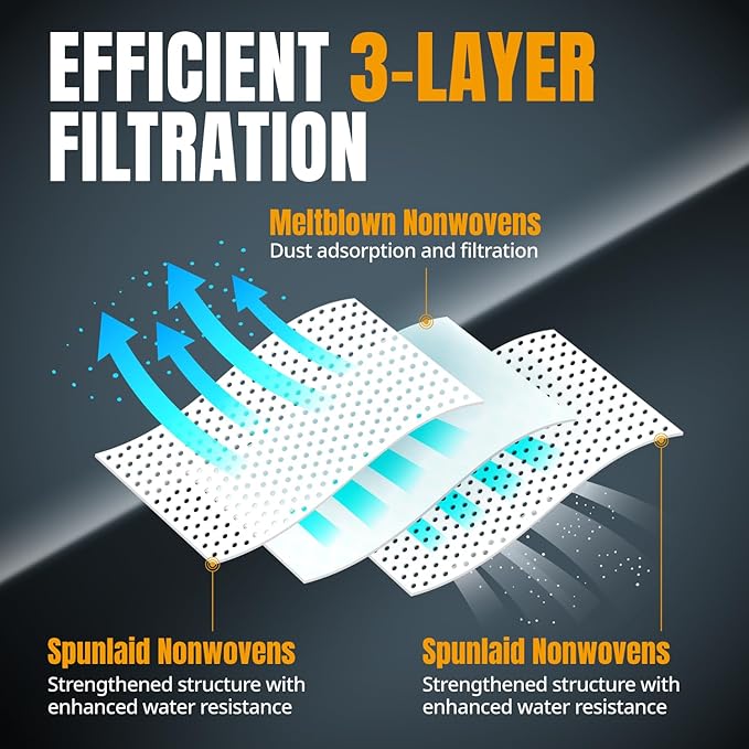 POWERTEC Turbo I, 9-20-27 Fleece Filter Bags 20PK, for Fein Dustex 25 L Wet/Dry Dust Extractor, for Fein 31345061010 Shop Vacuum Replacement Bags, Filter Bags, Dust Bags (75041-P4)