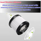 DCV501HB DCV5011H Replacement HEPA Filters. Compatible With DEWALT 20V Vacuum Cordless Handheld Vacuum Filter. Compared To Part DCV5011H DCV501HB Filter. Washable And Reusable Kits.4 Packs