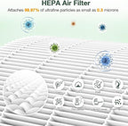 2 PACK TP04 HP04 DP04 Replacement Hepa Filter for Dyson HP04 TP04 DP04 TP05 DP05 Sealed Two Stage 360° Pure Cool Fan HEPA Filter & Activated Carbon Filter