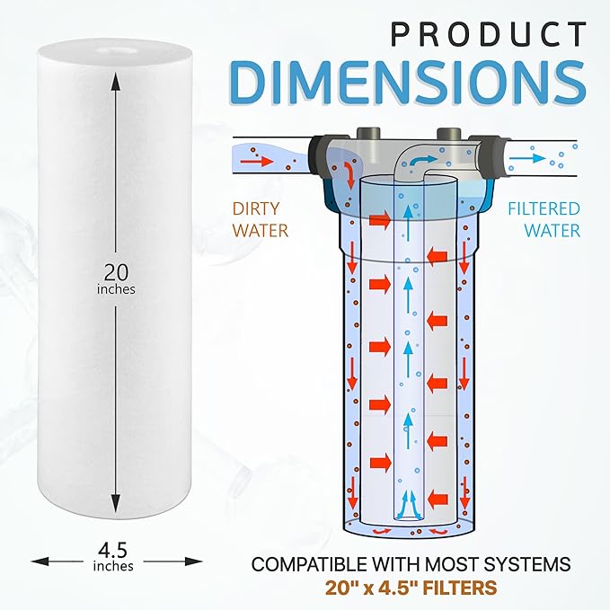 Ronaqua 20" x 4.5" Big Sediment Replacement Water Filter Cartridge, 1 Micron, NSF Certified, for Whole House, Compatible with 155358-43, 2PP20BB1M, AP810-2, FPMB-BB5-20, P5-20BB, SDC-45-2005, 10 Pack)