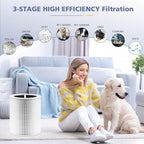 Core 600S Replacement Filter for LEVOIT Core 600S & Core 600S-P Smart Air Purifier, Core 600S-RF, 3-in-1 HEPA Activated Carbon Filter for Home Large Room, 1 Pack