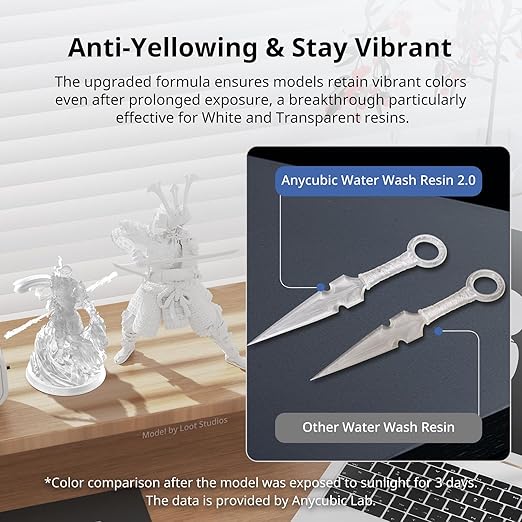 ANYCUBIC Water Washable 3D Printer Resin, 405nm High Precision UV-Curing 3D Resin, Low Shrinkage Photopolymer Resin for 8K Capable LCD DLP Resin 3D Printer Printing (Clear + Clear, 2000g)