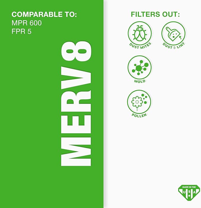 Aerostar 24x30x1 MERV 8 Pleated Air Filter, AC Furnace Air Filter, 6 Pack (Actual Size: 23 1/2" x 29 1/2" x 3/4")