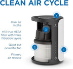 Medify MA-18 Air Purifier with H13 HEPA Filter - a Higher Grade of HEPA for 400 Sq. Ft. (99.9%) | Perfect for Office, Bedrooms, Dorms or Baby Nurseries - Black, 1-Pack