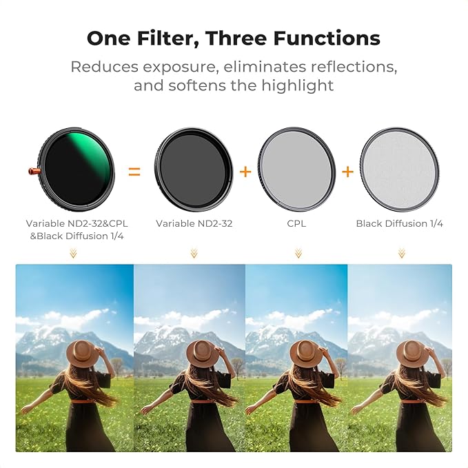 K&F CONCEPT 43mm Black Diffusion Mist Effect 1/4 & Variable ND2-32(1-5 Stops) & Circular Polarizing Filter CPL-in 1 HD Lens Filter with 28 Multi-Coatings for Camera Lenses (Nano-X Series)