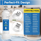 ICE2 F2WC9I1 F2WC911 Filter (2 Pack)