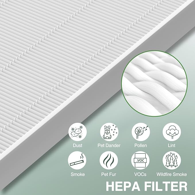 isinlive 115115 HEPA Replacement Filters A for Winix PlasmaWave 5300-2, C535, 6300, 5300, 6300-2, P300, AM90, 9000, 5000, 5000B, C909, 9800 Air Purifier, 4 Pack HEPA Filter, Size 21