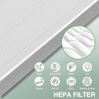 isinlive 115115 HEPA Replacement Filters A for Winix PlasmaWave 5300-2, C535, 6300, 5300, 6300-2, P300, AM90, 9000, 5000, 5000B, C909, 9800 Air Purifier, 4 Pack HEPA Filter, Size 21