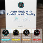 Air Purifiers for Home Large Room Up to 2590 ft² with PM 2.5 Display Air Quality Sensor, DBFIT H13 HEPA Air Purifier with Washable Filter, Auto Mode, Air Cleaner for Smoke Dust Pollen Pets Hair Odo