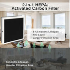 2-in-1 HEPA/Activated Carbon Filter Replacement for AlorAir PureAiro HEPA Pro/Max Air Scrubber 770/870/970 (2 Pcs)