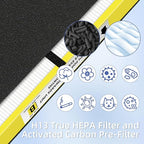 FLT4825 HEPA Filter B Replacement Compatible with G-Guardian Air Purifiers AC4825 AC4825E AC4825W AC4300 AC4800 AC4900 AC4850,2 H13 True HEPA Filters+8 Carbon Pre-Filters