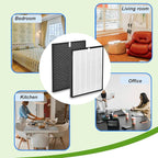OV200 Filter Replacement Compatible with Oransi OV200 Air Purifier Filter, Item Number RF200