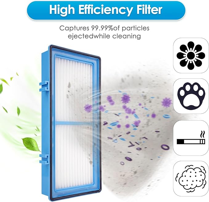 (6 Pack) AER1 Filter 2 HEPA Filters + 4 Carbon Booster Filters Compatible With Holmes AER1 Type Total Air Filter, HAPF30AT And HAP242-NUC, Replacement HEPA Filter Kit